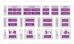 Ledger冷钱包使用指南：安全存储数字资产的最佳