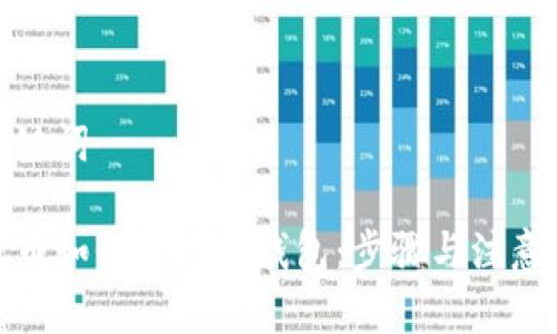 和关键词

主流币如何转入冷钱包：步骤与注意事项