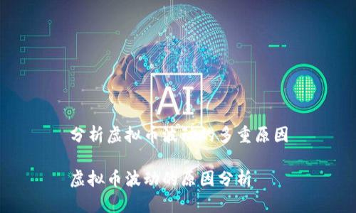 分析虚拟币波动的多重原因

虚拟币波动的原因分析