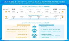 : 如何在苹果手机上下载988pay钱包：详细指南