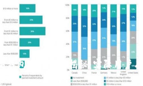 以太坊钱包用户数量揭秘：实际用户有多少？