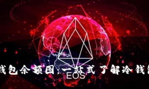 : USTB冷钱包余额图：一站式了解冷钱包资产管理