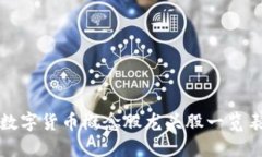 数字货币概念股龙头股一览表