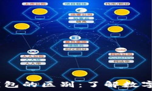    
冷钱包与Web3钱包的区别：了解数字资产安全的关键