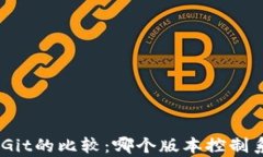 BitKeeper与Git的比较：哪个版本控制系统更适合你