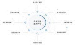 比特派（Bitpie）是一款数字资产钱包，专注于多