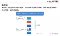 bee币最新版本下载：如何获取、安装与使用指南