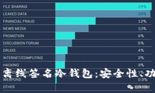 全面解析离线签名冷钱包：安全性、功能与应用