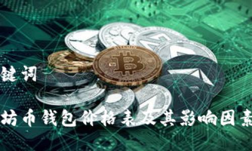 与关键词

以太坊币钱包价格表及其影响因素分析