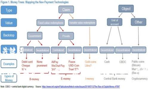草稿与关键词

: Bitpie比特派合集下载：一站式获取比特币资产管理工具