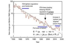 区块链冷钱包密钥：安全存储与管理的最佳实践