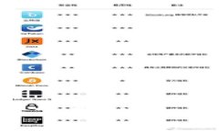 如何从官方渠道下载Ethereum（ETH）钱包？