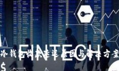 冷钱包收款延迟原因与解决方案