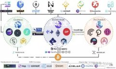 jiaotong/jiaotongUSDT 查询, 余额查询, 区块链浏览器