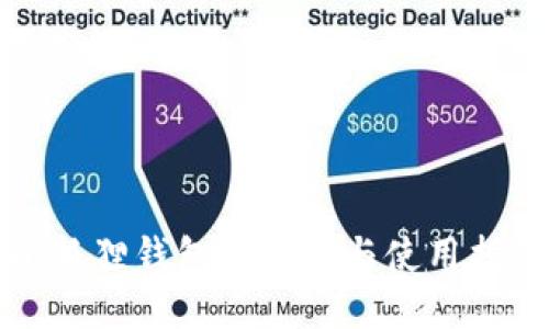 小狐狸钱包的功能与使用指南