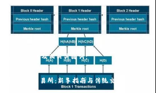 以下是和以及相关关键词：


BitMart交易所：新手指南与传统交易所的比较