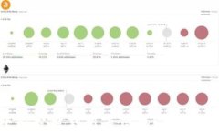 USDT交易中能否查到对方信息？详解数字货币隐私