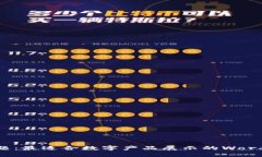 Bitdock主题：最适合数字产品展示的WordPress主题