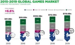 如何下载以太坊钱包软件：详细指南