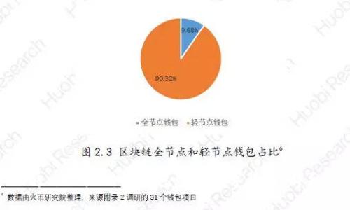 如何通过以太坊TP钱包购买数字货币：详细指南