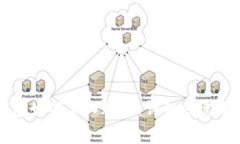 以太坊钱包如何导入账户