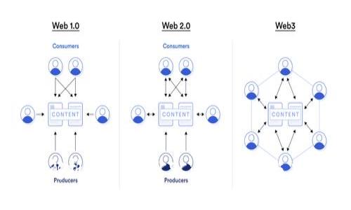 : 深入解析数字货币CSC：投资价值与未来前景