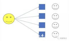 以太坊如何购买Kishu币：步