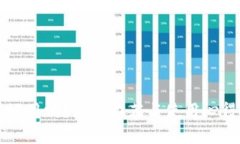 以太坊好用吗？知乎推荐