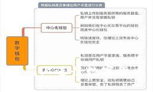 如何在OKEx交易所上进行数字货币交易：完整指南